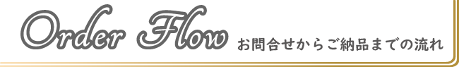 卒業証書幕についてのお問合せから、実際のお届けまでをご説明します